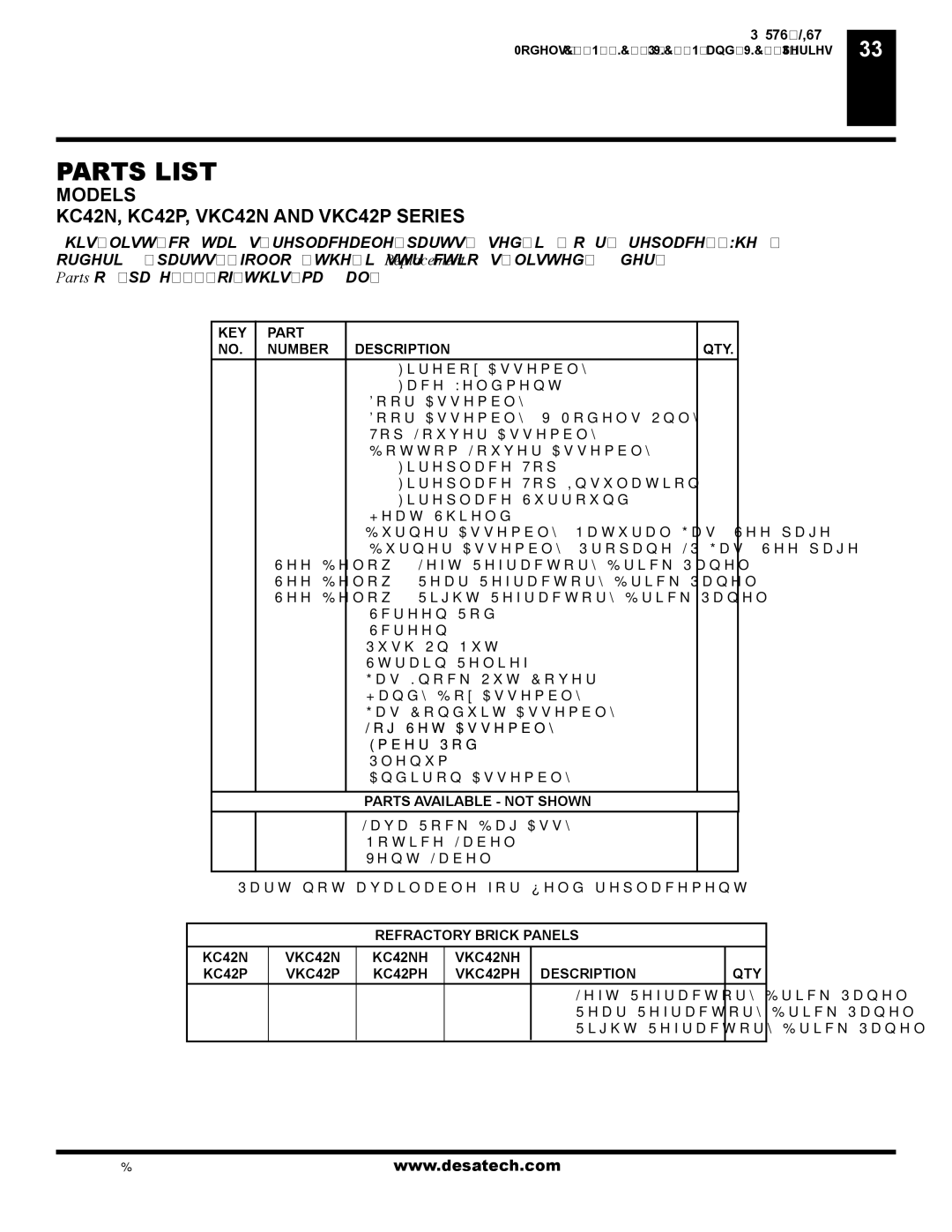 Desa (V)KC42N Series, (V)KC42P SERIES installation manual Parts List, KEY Part Number Description QTY 