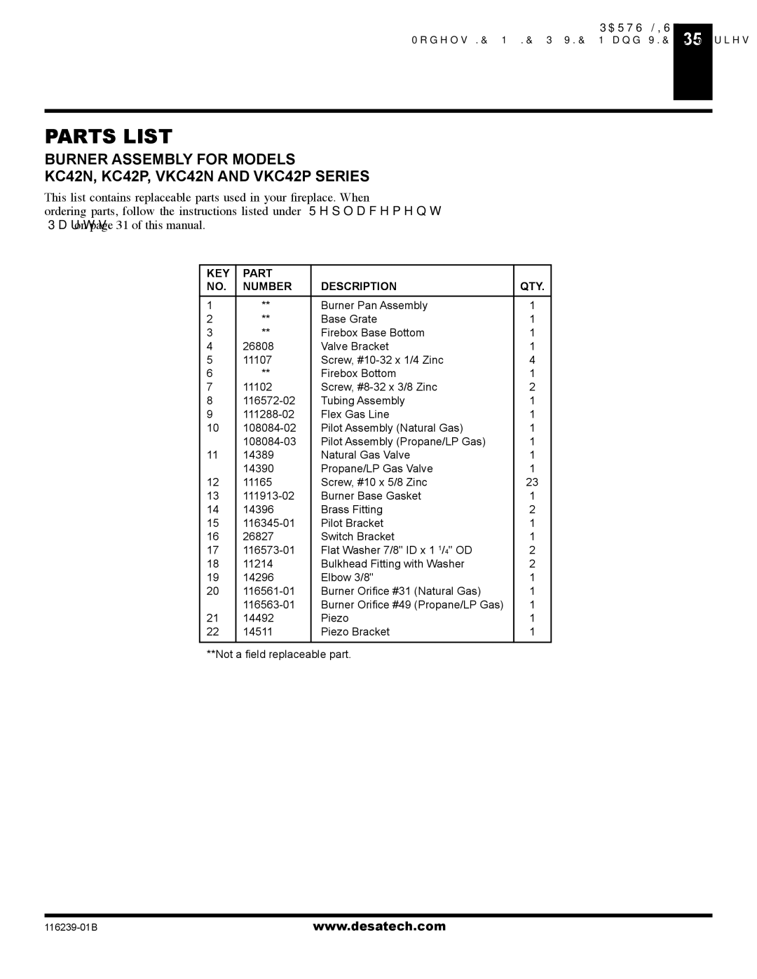 Desa (V)KC42N Series, (V)KC42P SERIES installation manual Parts List 