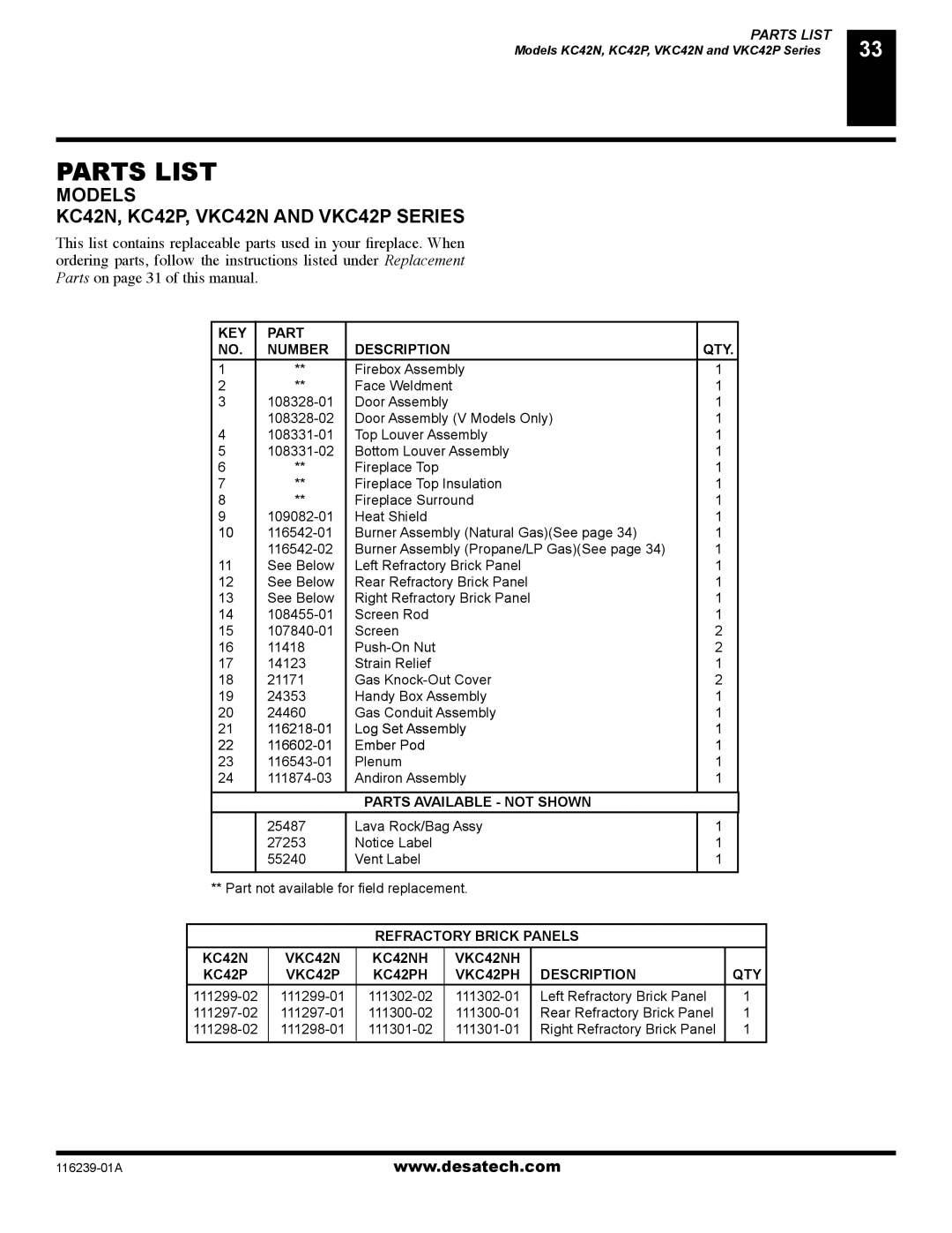 Desa (V)KC42N, (V)KC42P installation manual Parts List, KEY Part Number Description QTY 