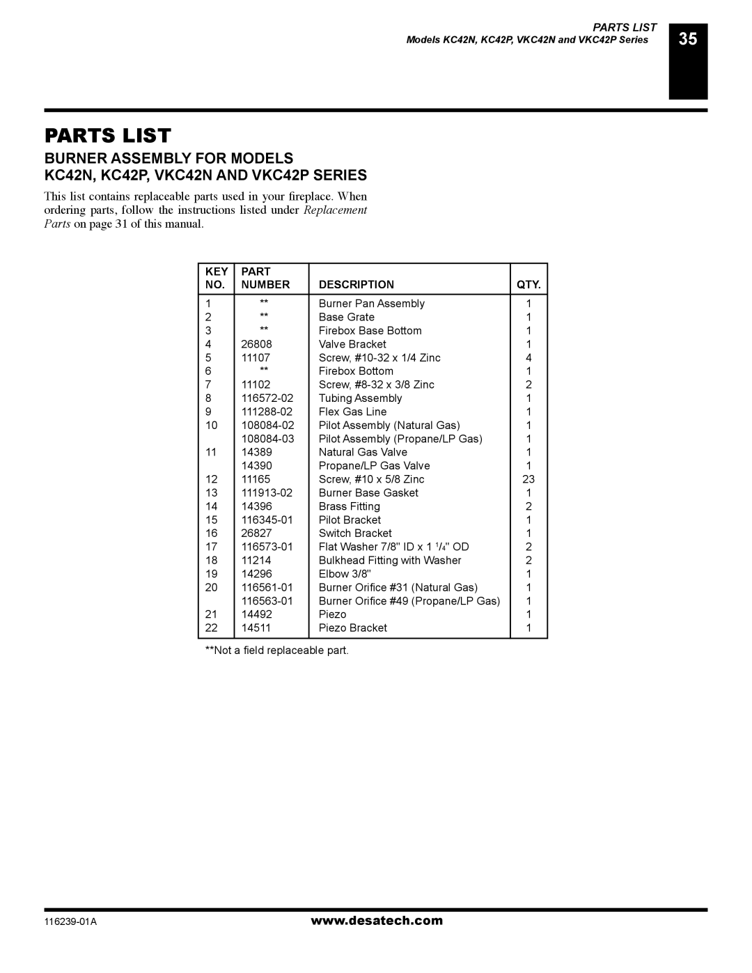 Desa (V)KC42N, (V)KC42P installation manual Parts List 