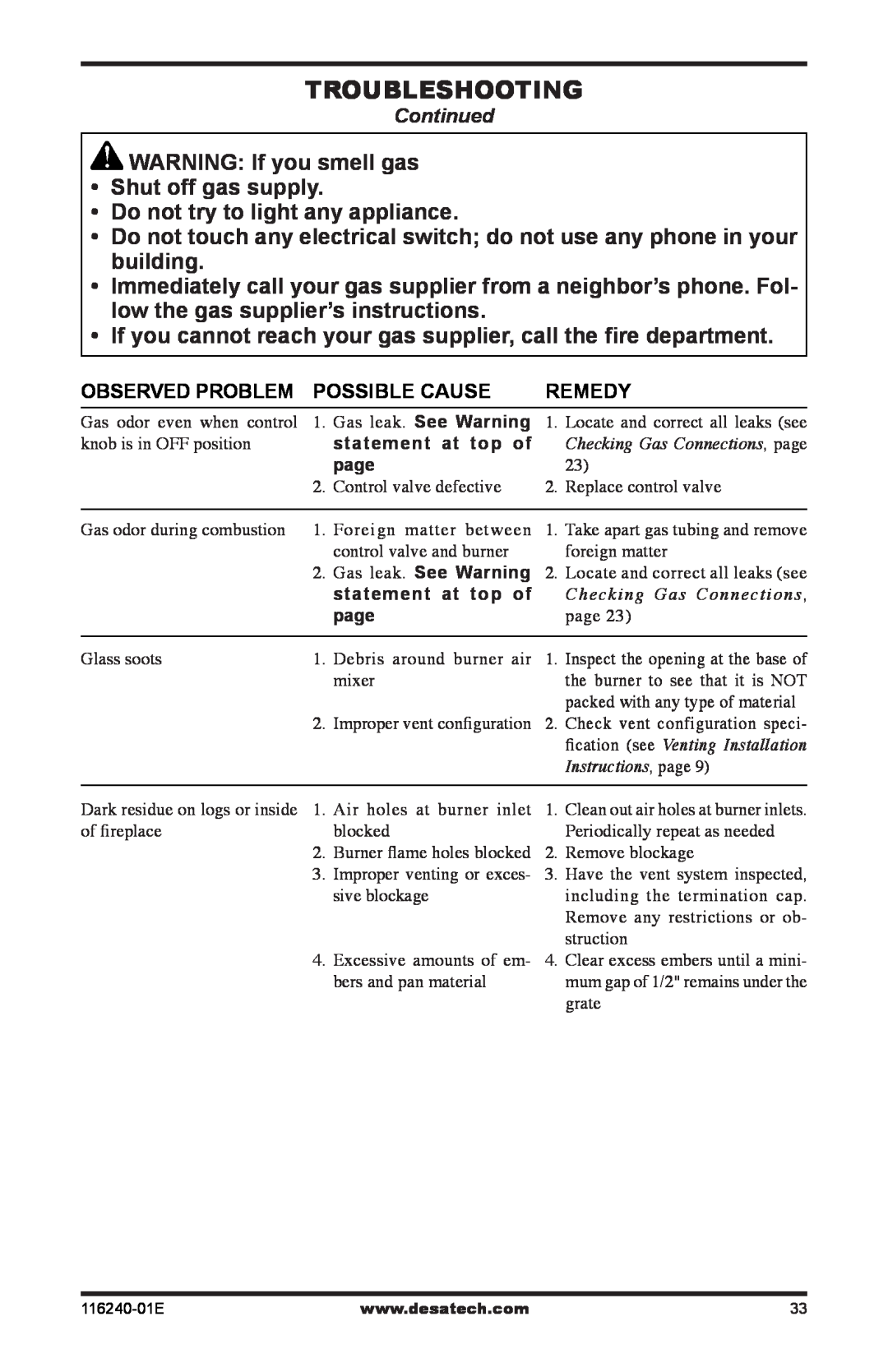 Desa (V)KC42PE installation manual WARNING If you smell gas Shut off gas supply 