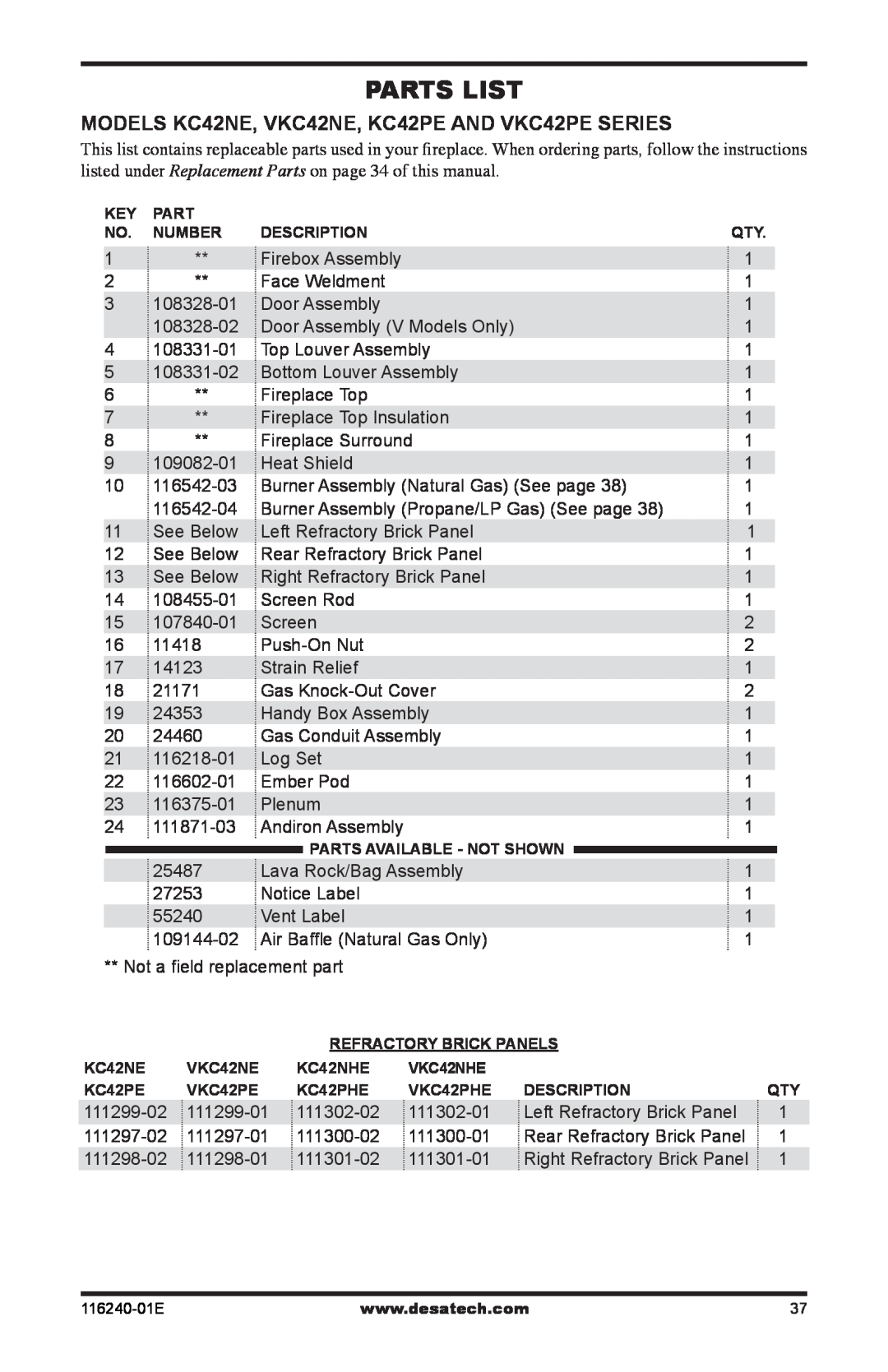 Desa (V)KC42PE installation manual Parts List 