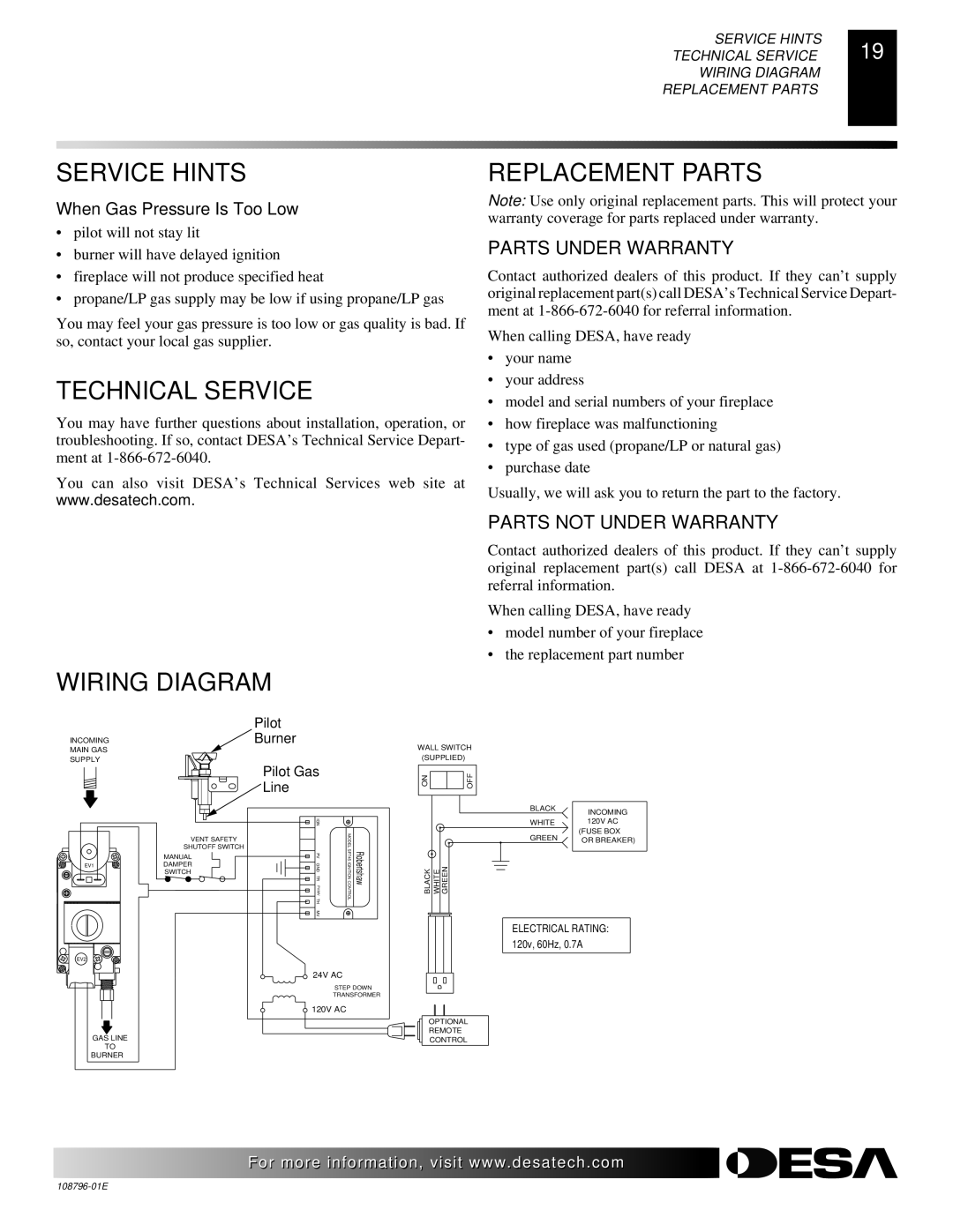 Desa VM36E(B, VM42E(B installation manual Service Hints, Technical Service, Wiring Diagram, Replacement Parts 