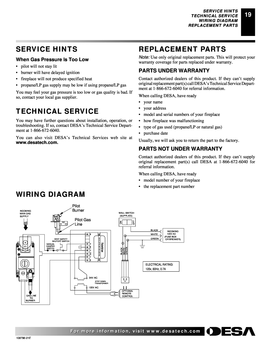 Desa VM36E(B, VM42E(B Service Hints, Technical Service, Wiring Diagram, Replacement Parts, Parts Under Warranty 