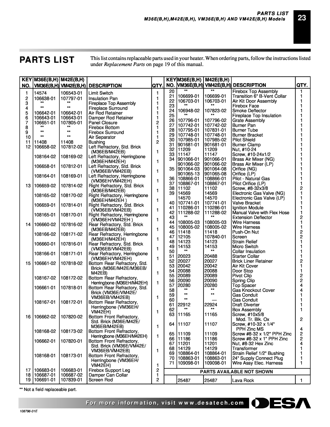 Desa VM36E(B, VM42E(B installation manual Parts List, M36EB,H, M42EB,H, Description 