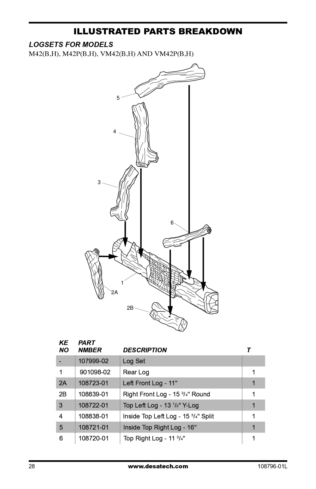 Desa Vm42eP installation manual Logsets for models M42B,H, M42PB,H, VM42B,H and VM42PB,H, 107999-02 