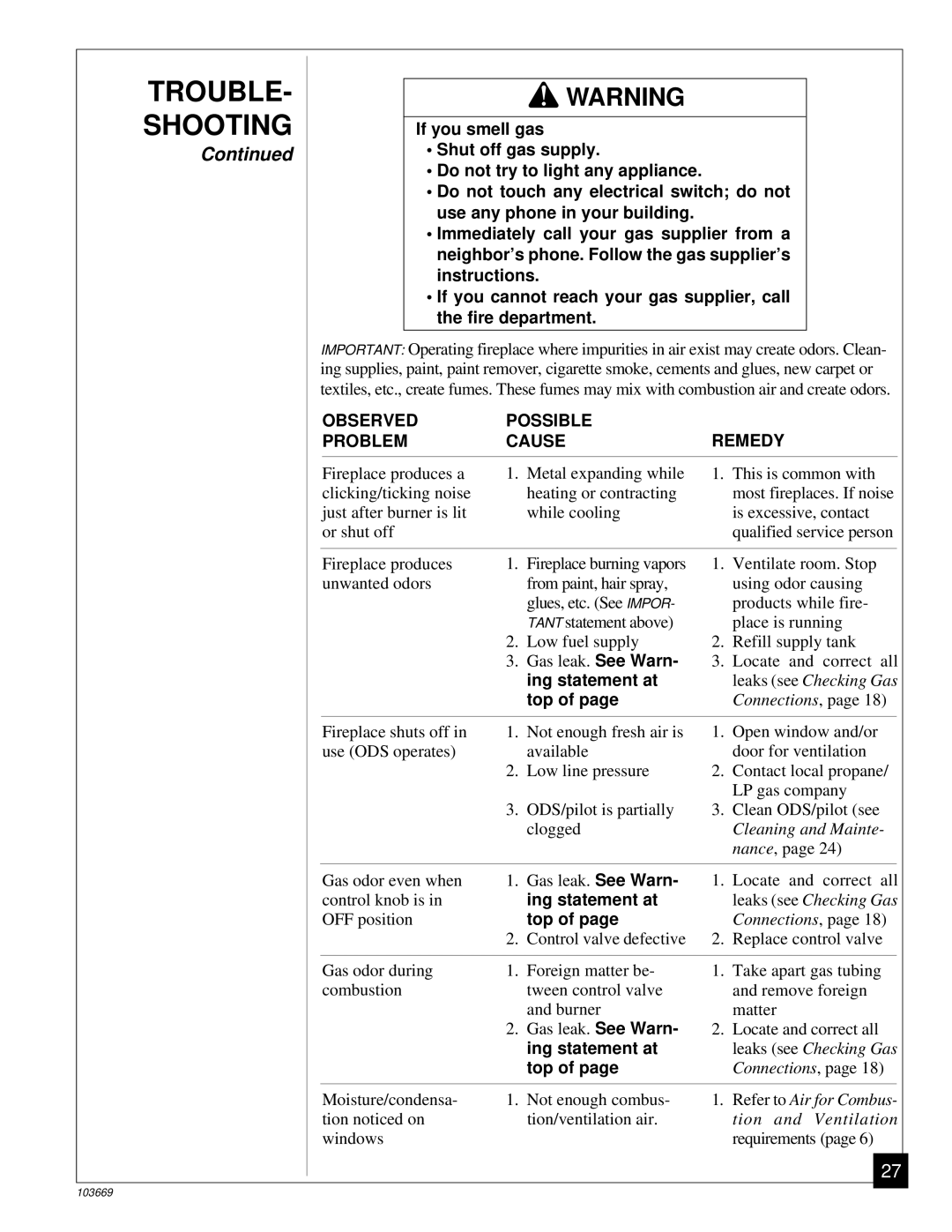 Desa VMH10TP installation manual Ing statement at, Top 