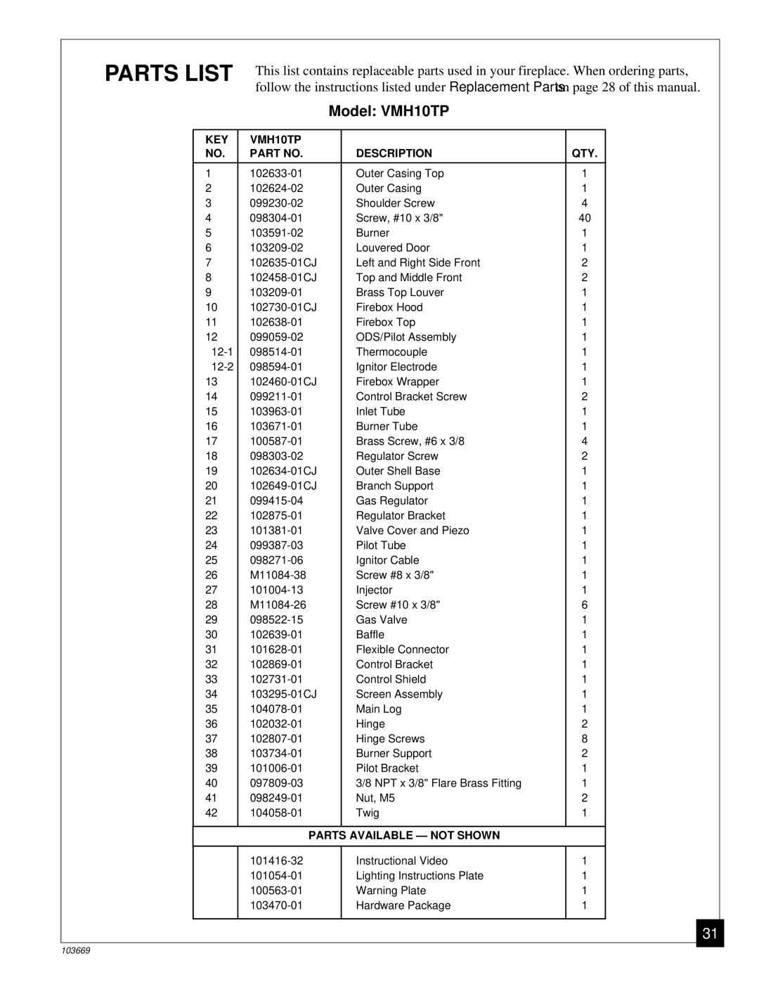 Desa installation manual Parts List, Model VMH10TP 