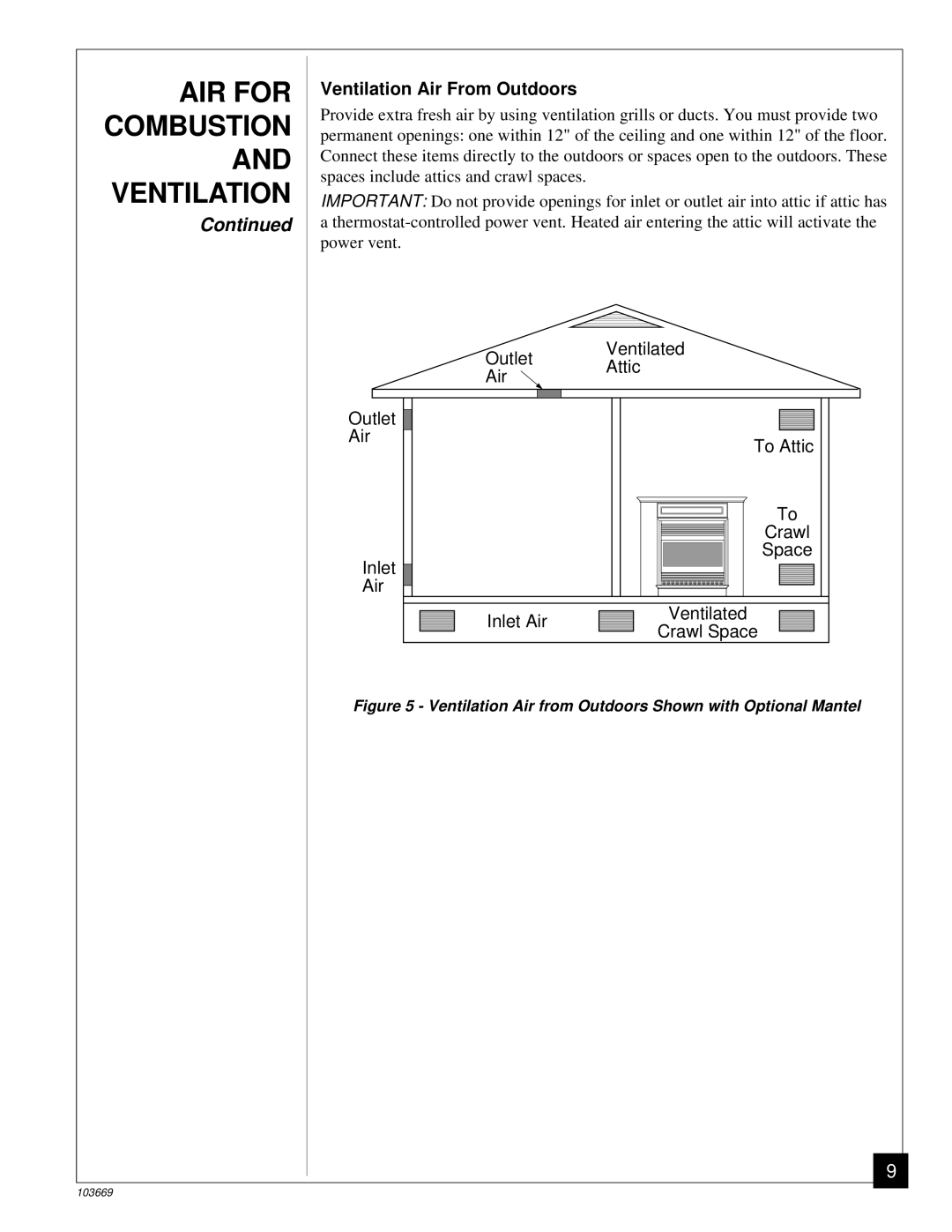 Desa VMH10TP installation manual Ventilation Air From Outdoors, Ventilation Air from Outdoors Shown with Optional Mantel 