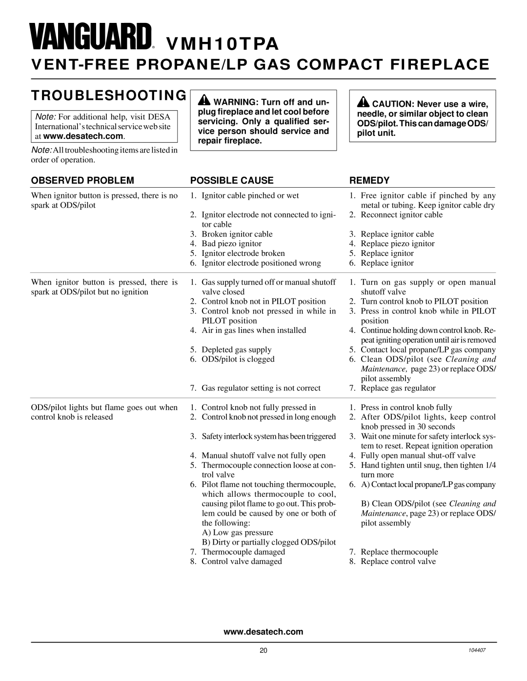 Desa VMH10TPA installation manual Troubleshooting, Observed Problem Possible Cause Remedy 