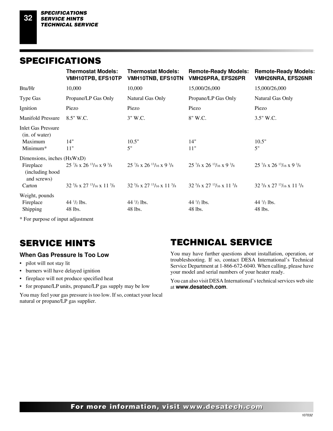 Desa VMH10TPB installation manual Specifications, Service Hints, Technical Service, When Gas Pressure Is Too Low 