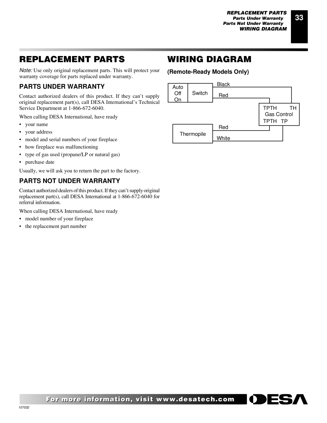 Desa VMH10TPB Replacement Parts Wiring Diagram, Parts Under Warranty, Parts not Under Warranty, Remote-Ready Models Only 