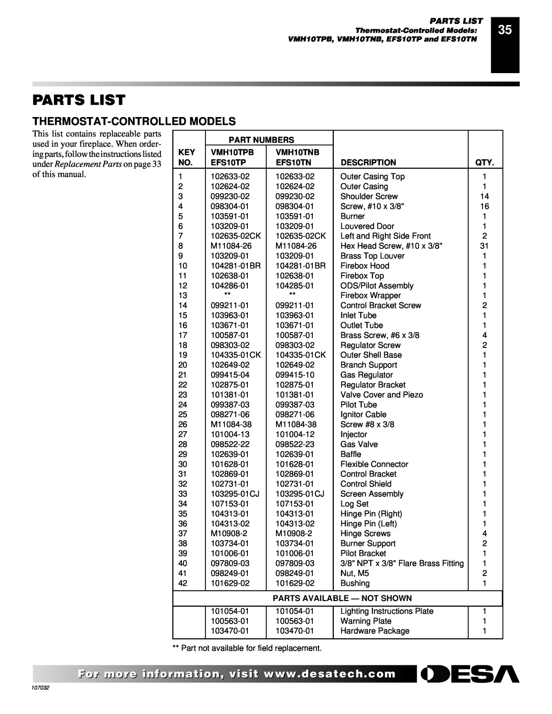 Desa VMH10TPB Parts List, Thermostat-Controlledmodels, Part Numbers, VMH10TNB, EFS10TP, EFS10TN, Description 