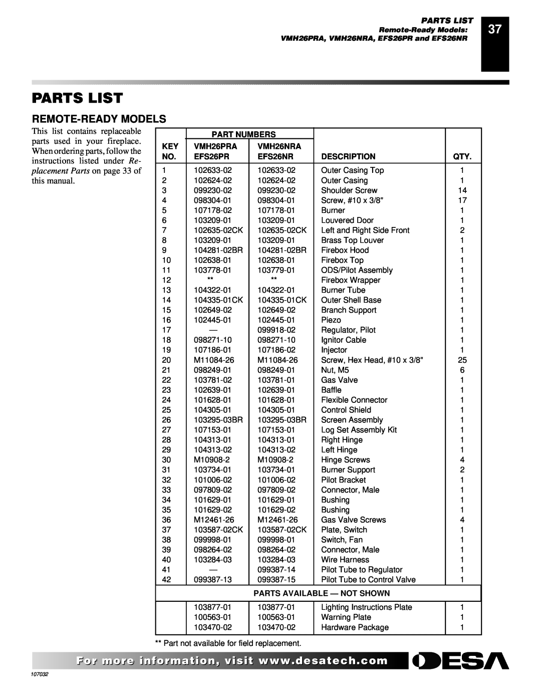 Desa VMH10TPB Remote-Readymodels, Parts List, Part Numbers, VMH26PRA, VMH26NRA, EFS26PR, EFS26NR, Description 