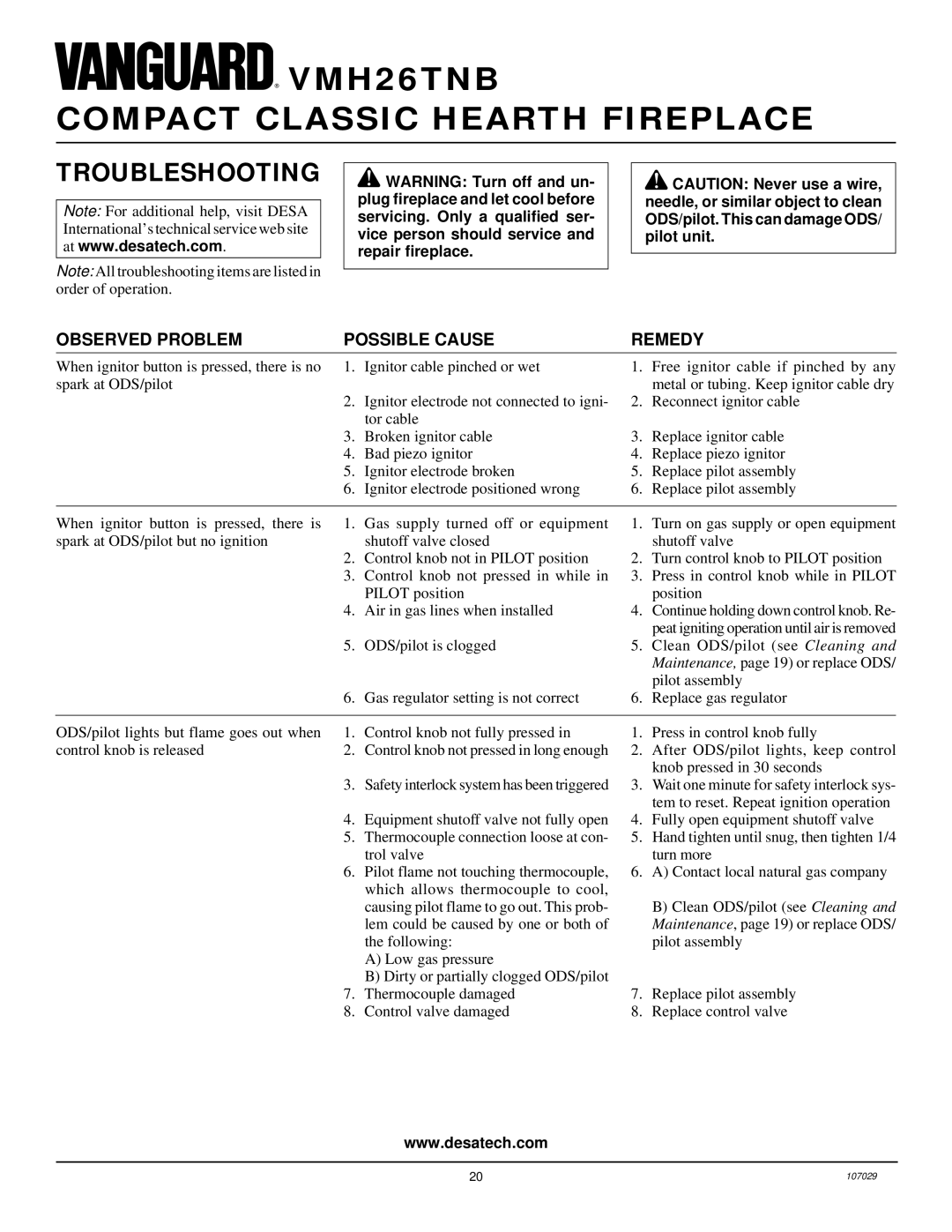 Desa VMH26TNB installation manual Troubleshooting, Observed Problem Possible Cause Remedy 