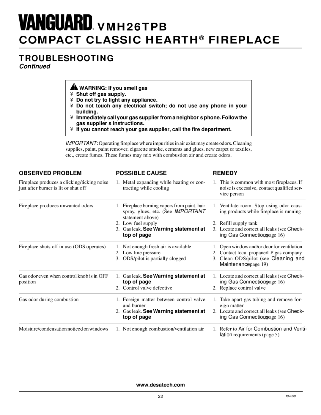 Desa VMH26TPB 14 installation manual Top, Gas leak. See Warning statement at 