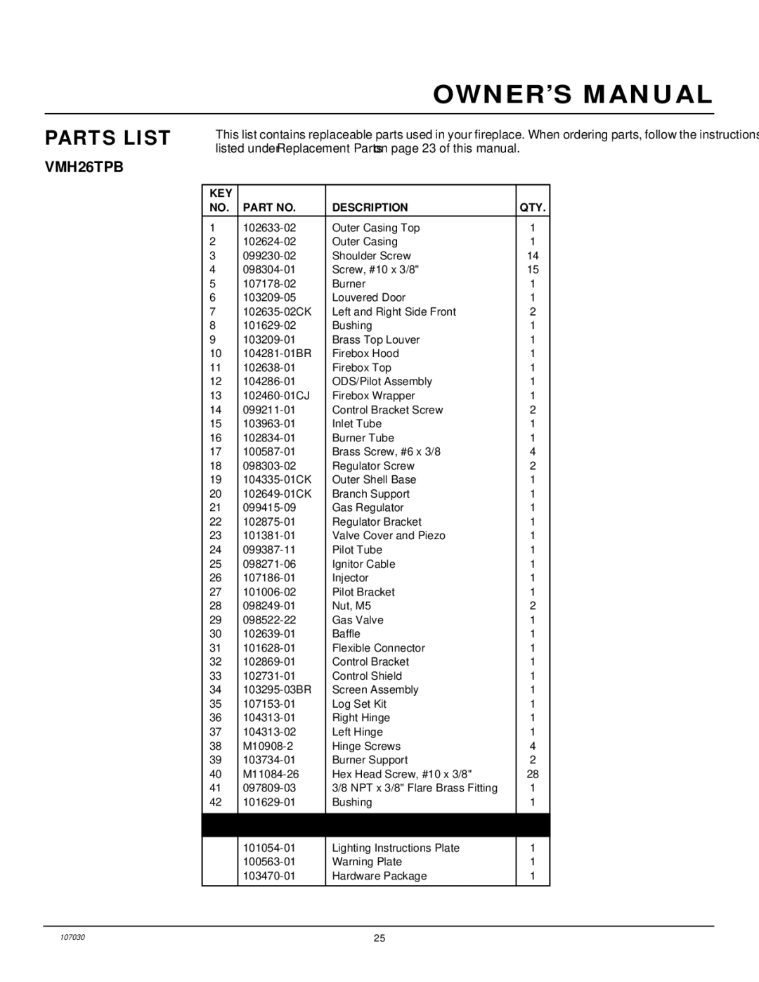 Desa VMH26TPB 14 installation manual Parts List, KEY Description QTY 