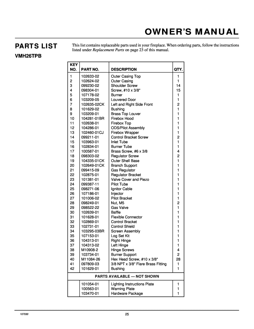 Desa VMH26TPB 14 installation manual Parts List, Description, Parts Available - Not Shown 