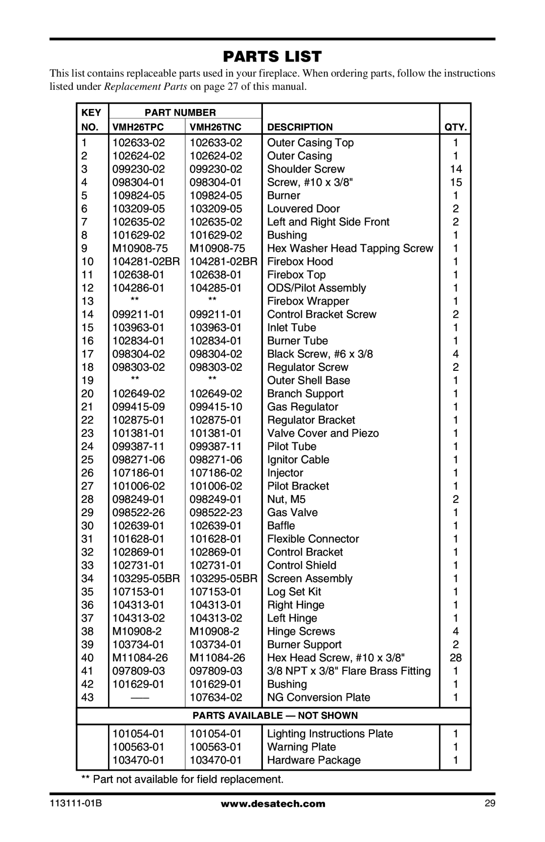 Desa VMH26TNC, VMH26TPC installation manual Parts List 