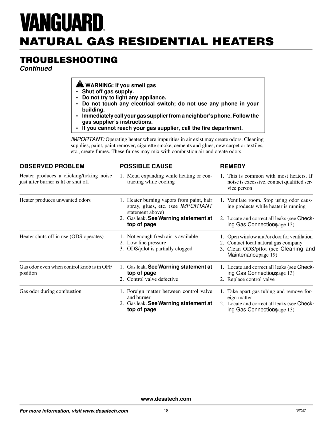 Desa VMH3000TNA installation manual Gas leak. See Warning statement at 