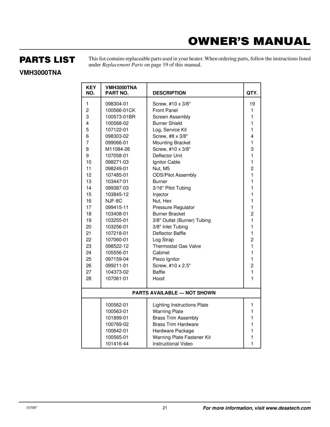 Desa installation manual Parts List, KEY VMH3000TNA Description QTY 