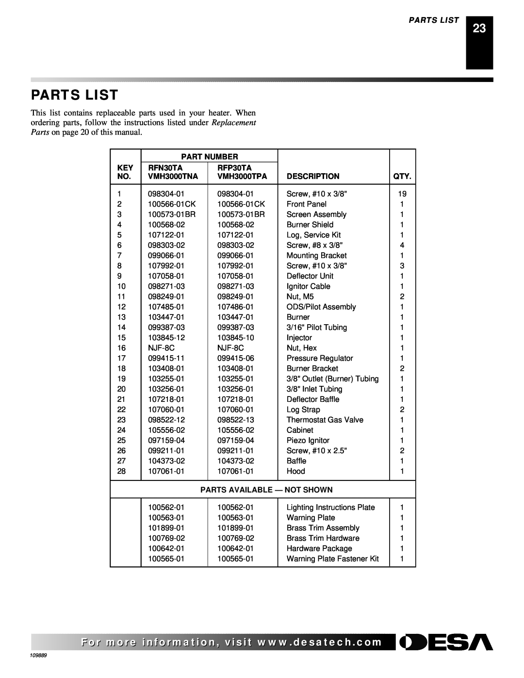 Desa VMH3000TPA installation manual Parts List 