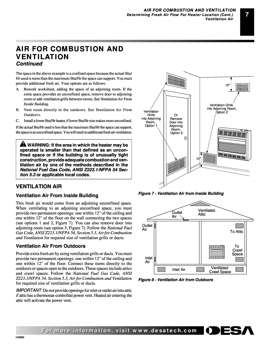 Desa VMH3000TPA installation manual Ventilation Air From Inside Building, Ventilation Air From Outdoors, Continued 