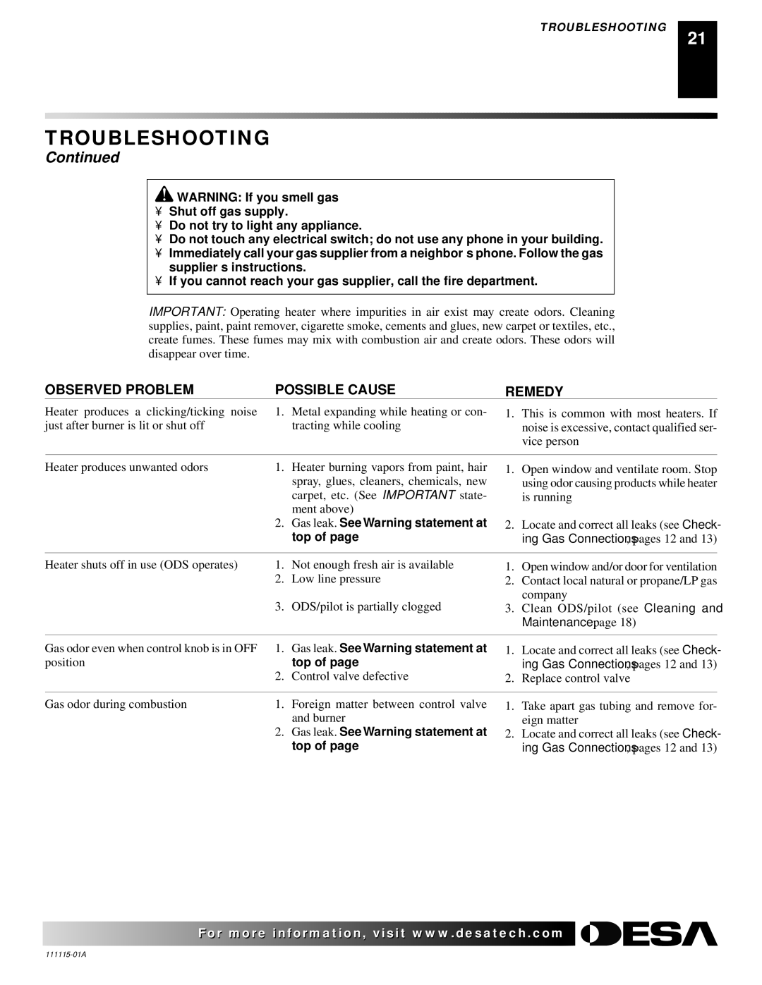 Desa VML27NR installation manual Gas leak. See Warning statement at, Top 