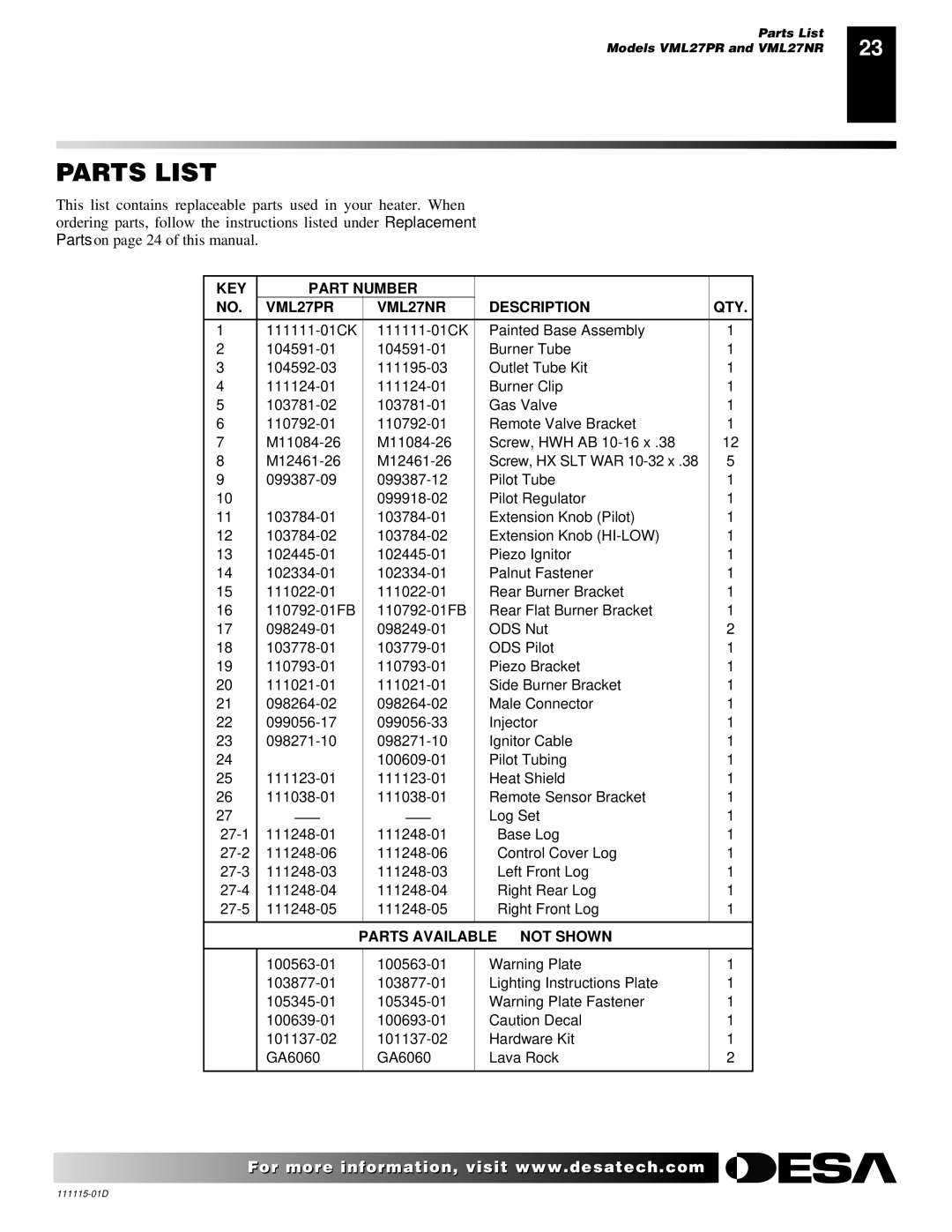 Desa installation manual Parts List, KEY Part Number VML27PR VML27NR Description QTY 