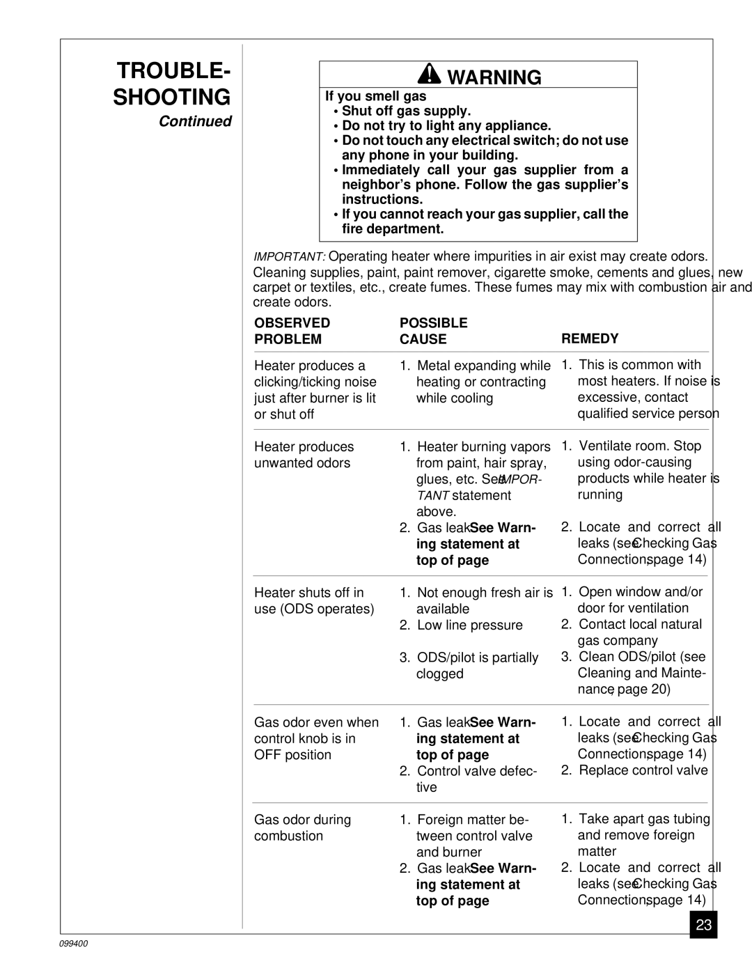 Desa VN1000B installation manual Ing statement at, Top 