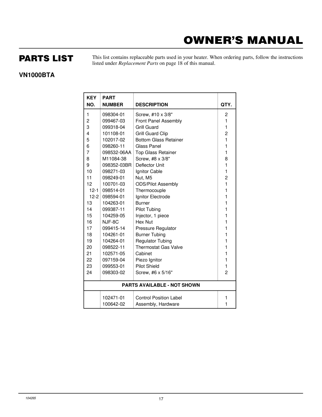 Desa VN1000BTA installation manual Parts List, KEY Part Number Description QTY 