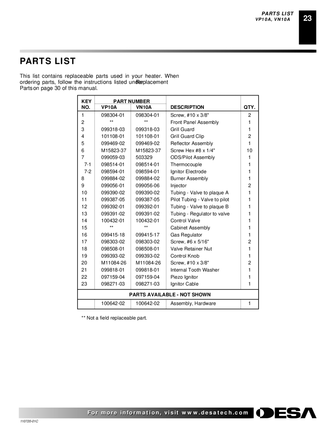 Desa installation manual KEY Part Number VP10A VN10A Description QTY 