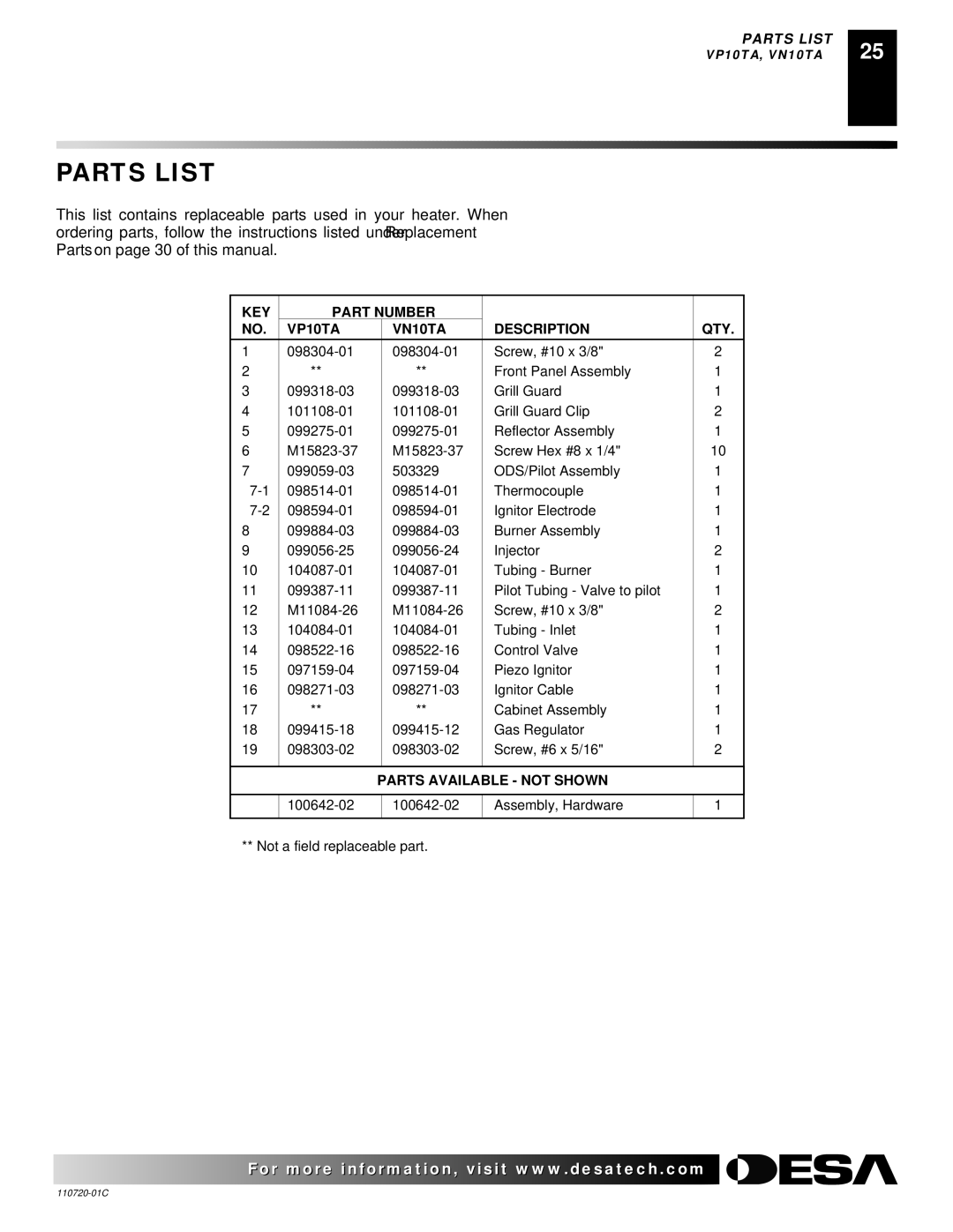 Desa VN10A installation manual KEY Part Number VP10TA VN10TA Description QTY 