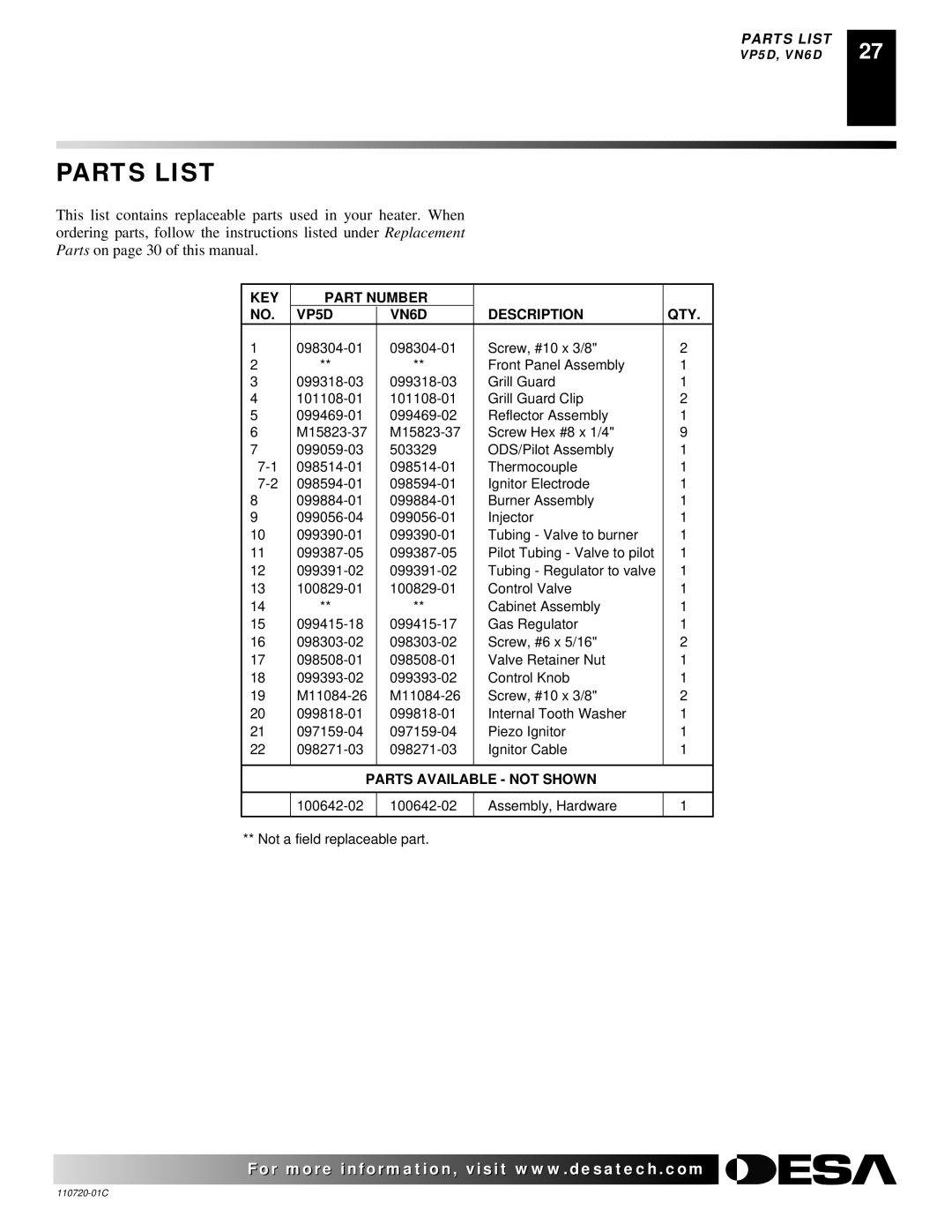 Desa VN10A installation manual KEY Part Number VP5D VN6D Description QTY 