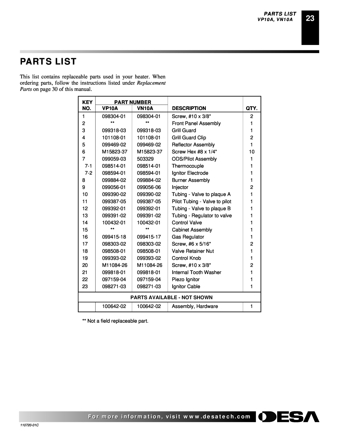 Desa VN10A installation manual Parts List, Part Number, VP10A, Description, Parts Available - Not Shown 