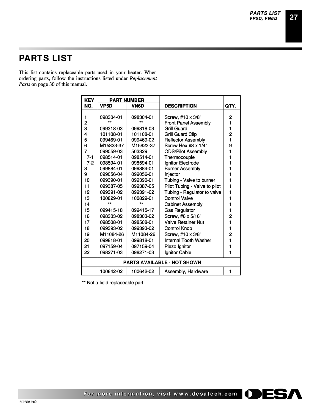 Desa VN10A installation manual Parts List, Part Number, VP5D, VN6D, Description, Parts Available - Not Shown 