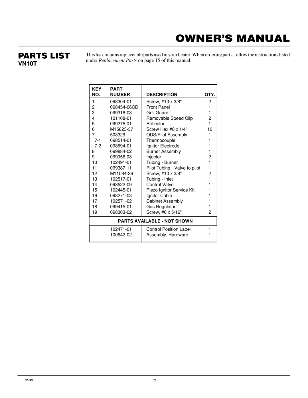 Desa VN10T installation manual Parts Available not Shown 