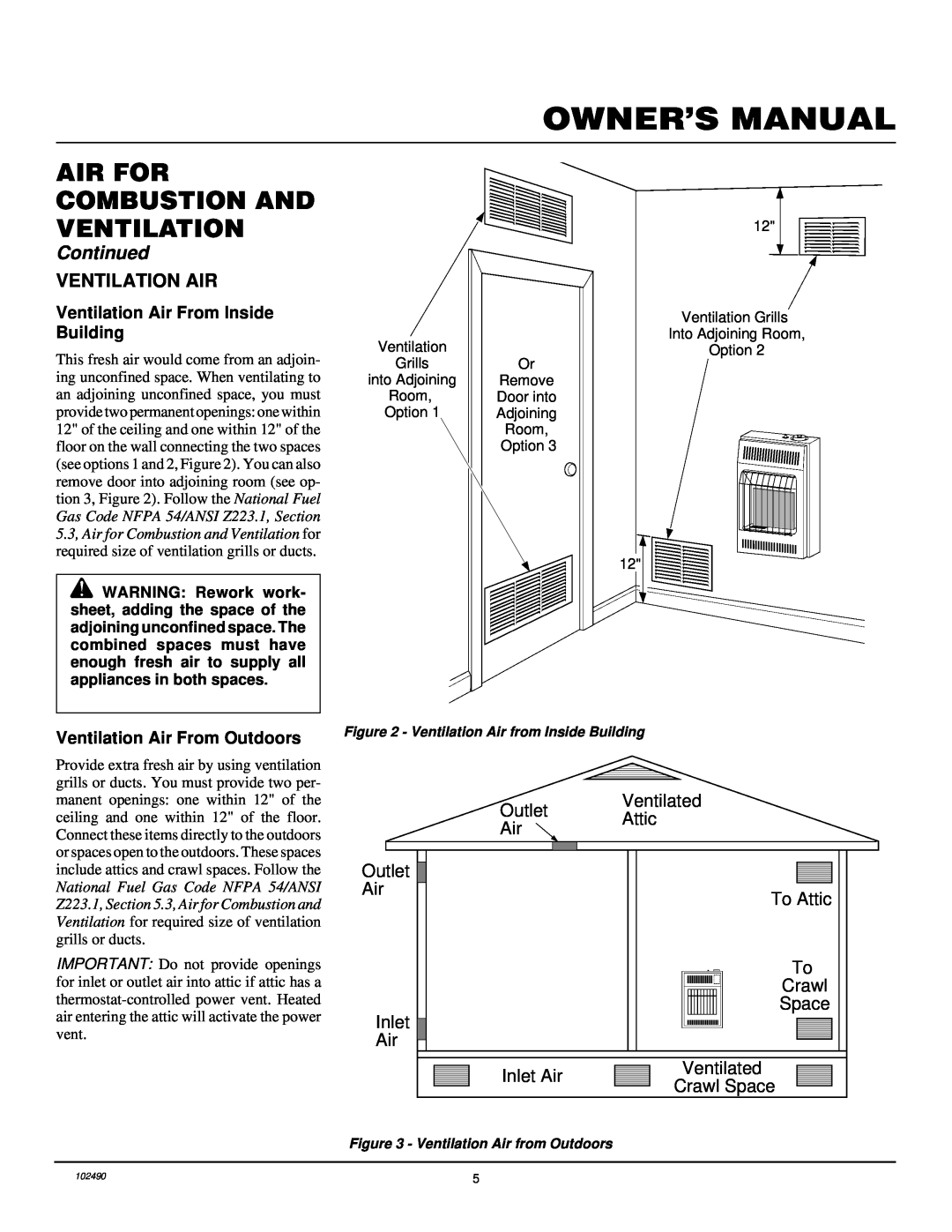 Desa VN10T Ventilation Air From Inside Building, Ventilation Air From Outdoors, Owner’S Manual, Continued, Outlet 