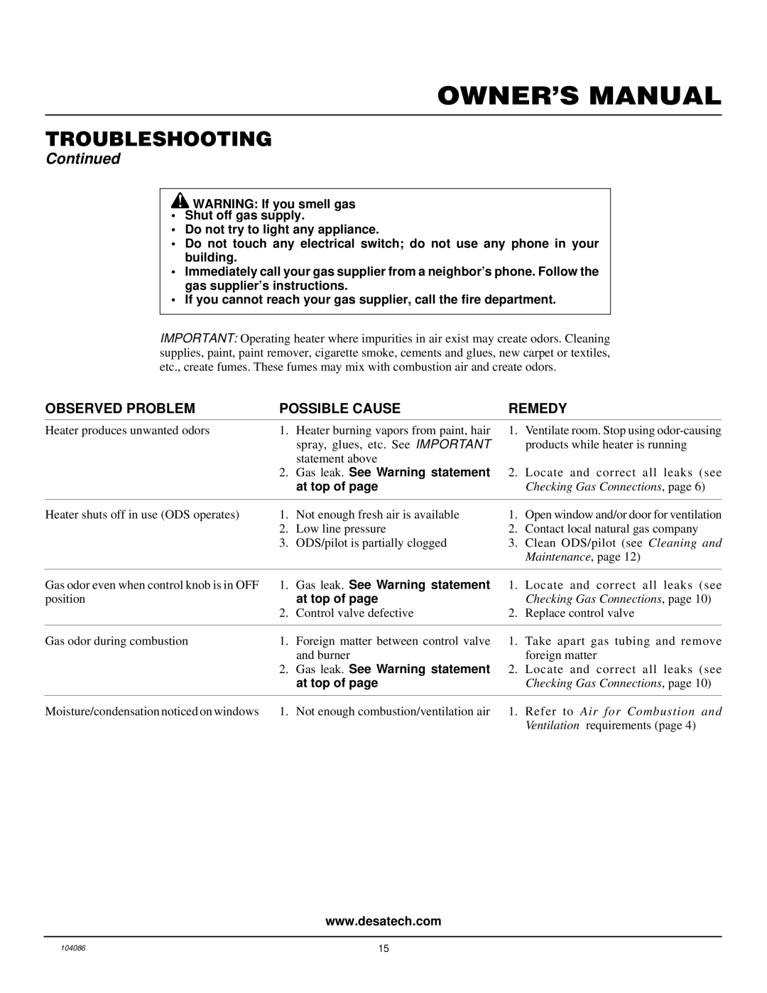 Desa VN10TA installation manual Gas leak. See Warning statement 