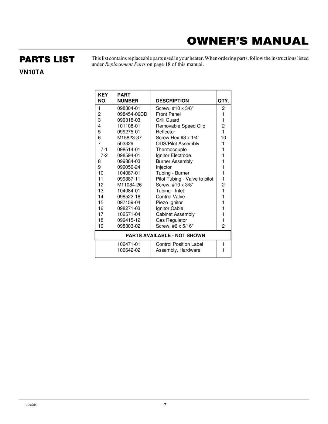 Desa VN10TA installation manual Parts List, KEY Part Number Description QTY 