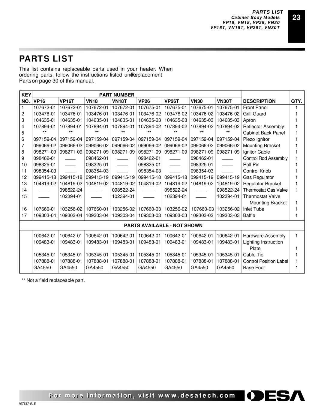 Desa VN18IT, VP22IT, VP16IT, VP16T, VN25IT, VP26T, VN18T installation manual Parts List, VN30T Description QTY 