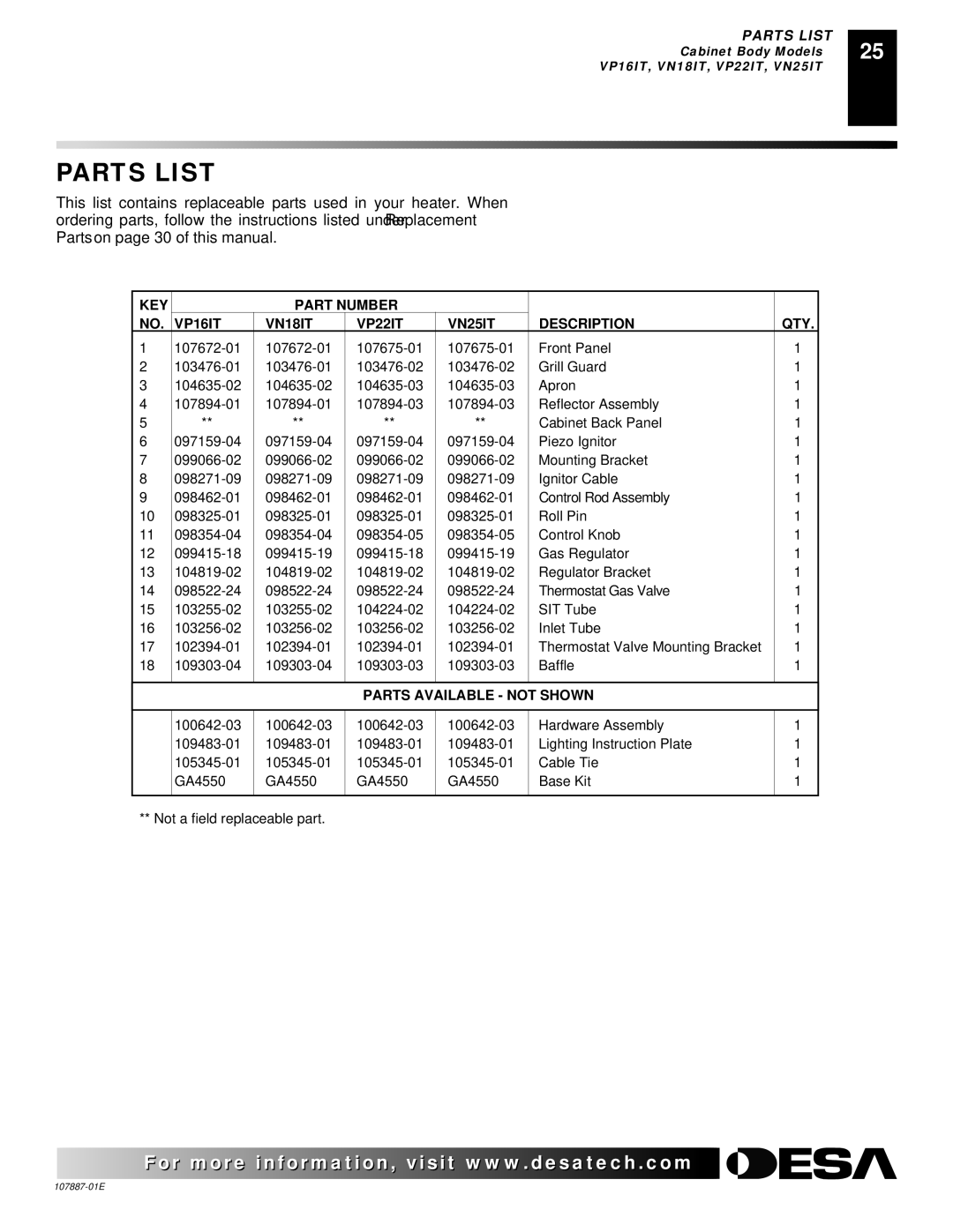 Desa VN30T, VP16T, VP26T, VN18T installation manual KEY Part Number VP16IT VN18IT VP22IT VN25IT Description QTY 