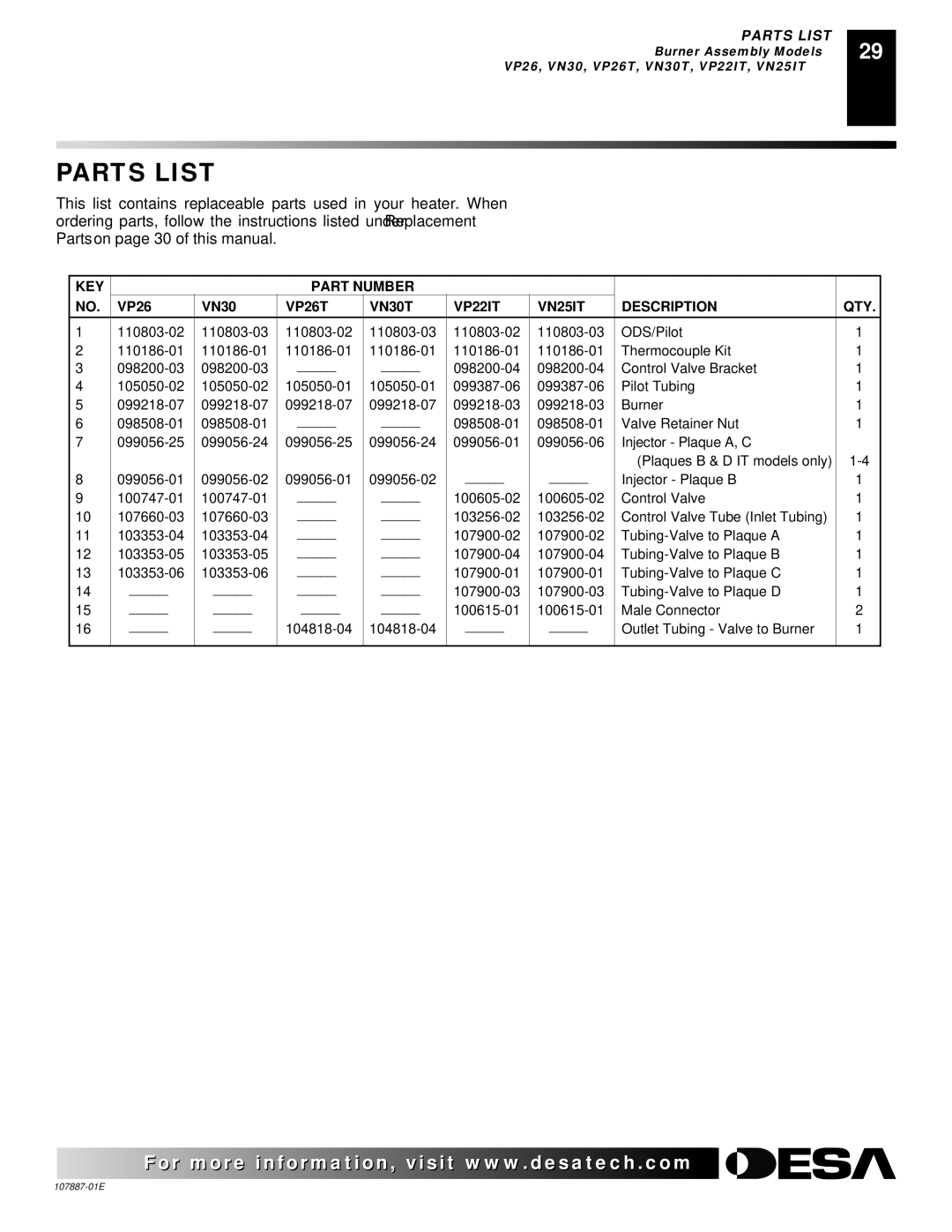 Desa VP16IT, VP16T, VN18T, VN18IT installation manual VP26T VN30T VP22IT VN25IT Description QTY 