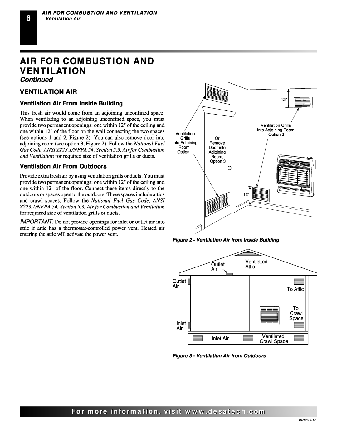 Desa VP16T Ventilation Air From Inside Building, Ventilation Air From Outdoors, Air For Combustion And Ventilation 