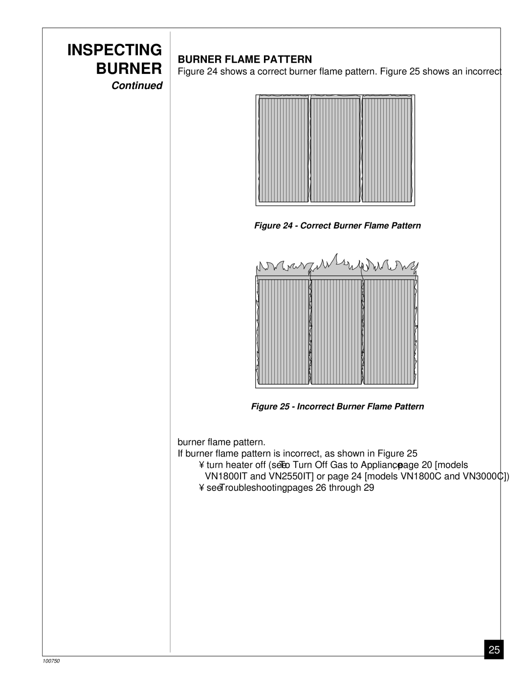 Desa VN1800C, VN1800IT, VN2550IT, VN3000C Burner Flame Pattern, Shows a correct burner flame pattern. shows an incorrect 