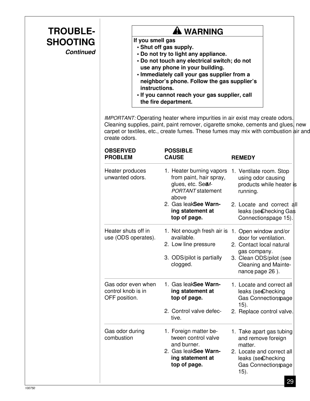 Desa VN1800C, VN1800IT If you smell gas, Shut off gas supply, Do not try to light any appliance, Ing statement at, Top 