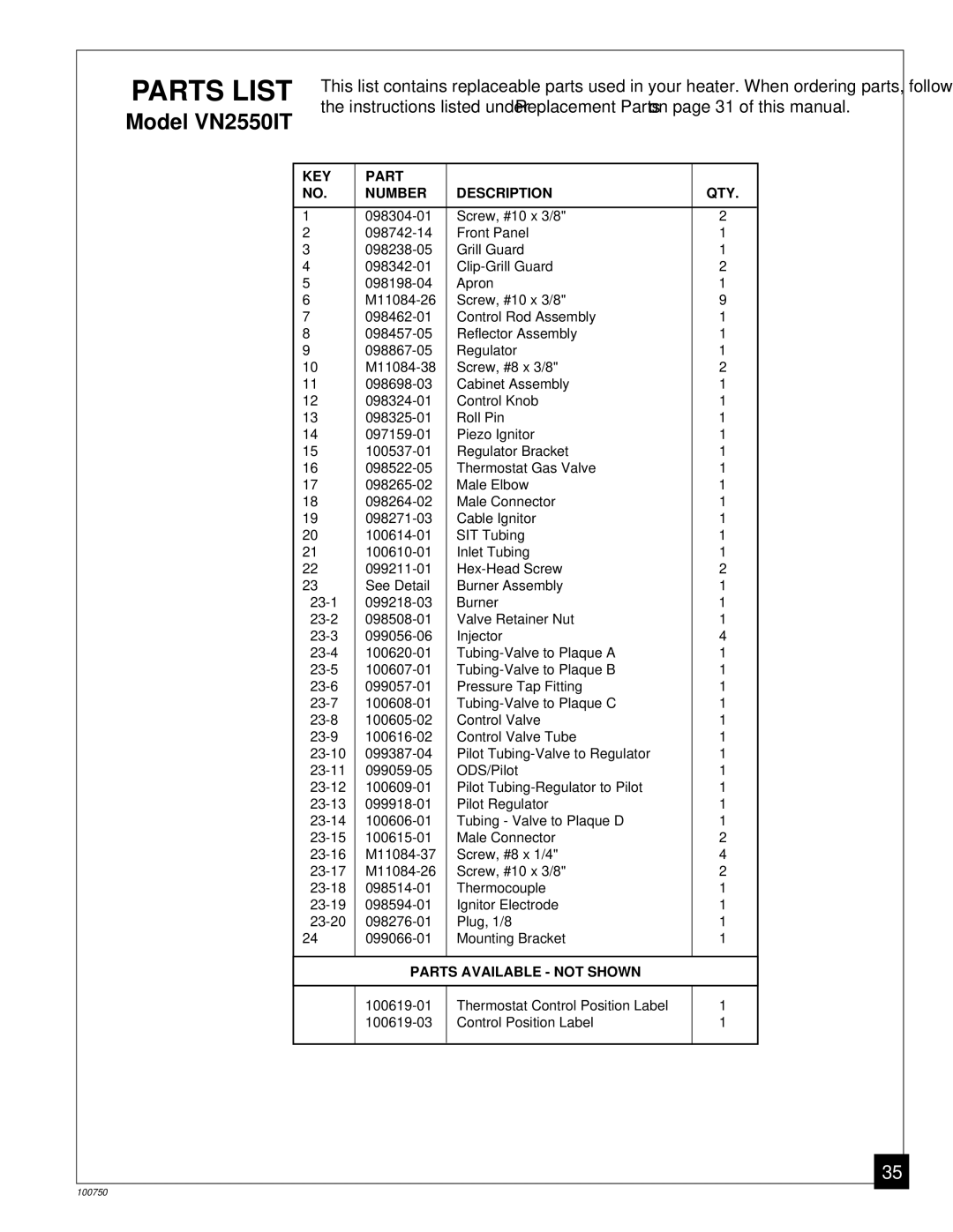 Desa VN3000C, VN1800IT, VN1800C installation manual Model VN2550IT 