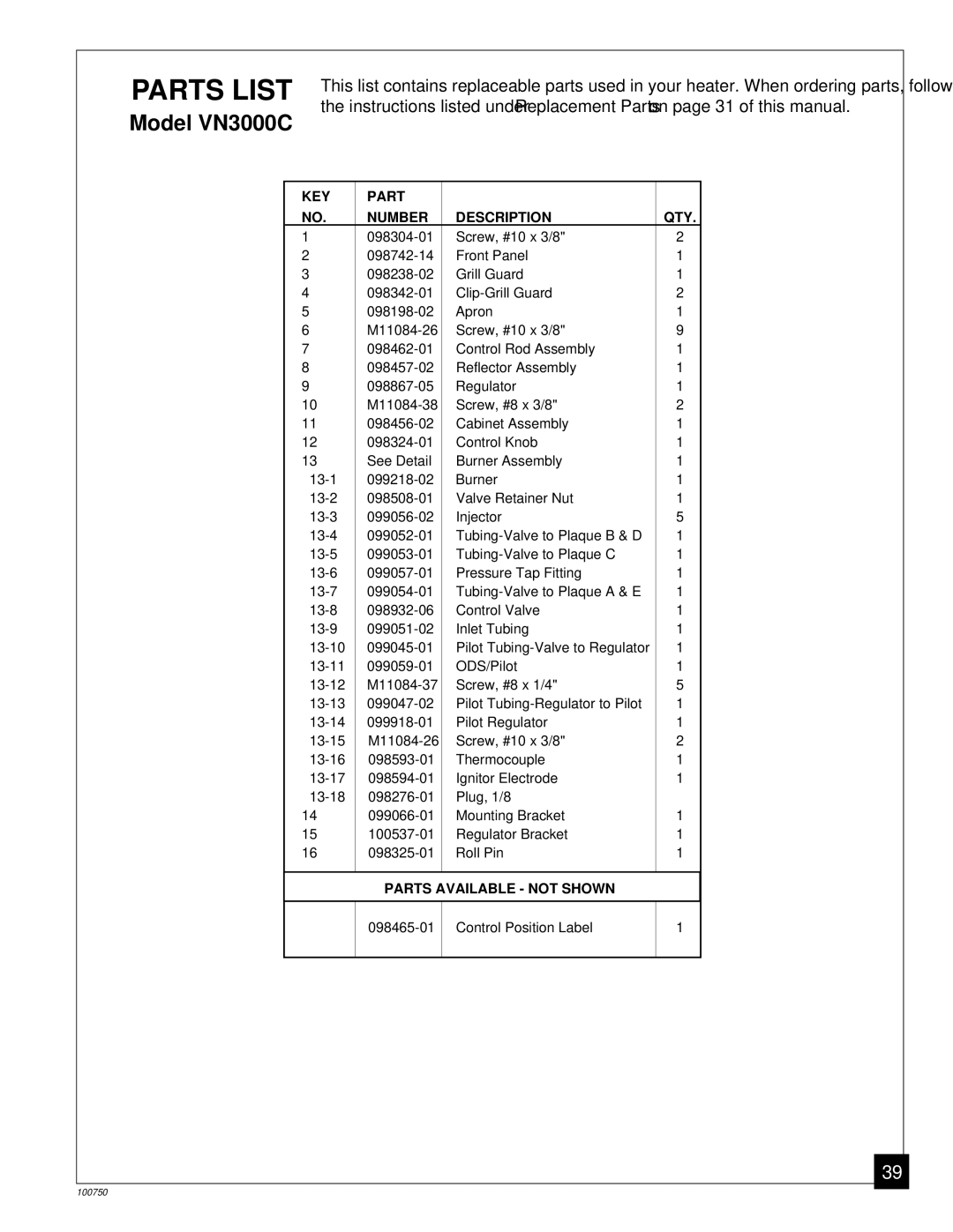 Desa VN3000C, VN1800IT, VN1800C, VN2550IT installation manual Parts List 