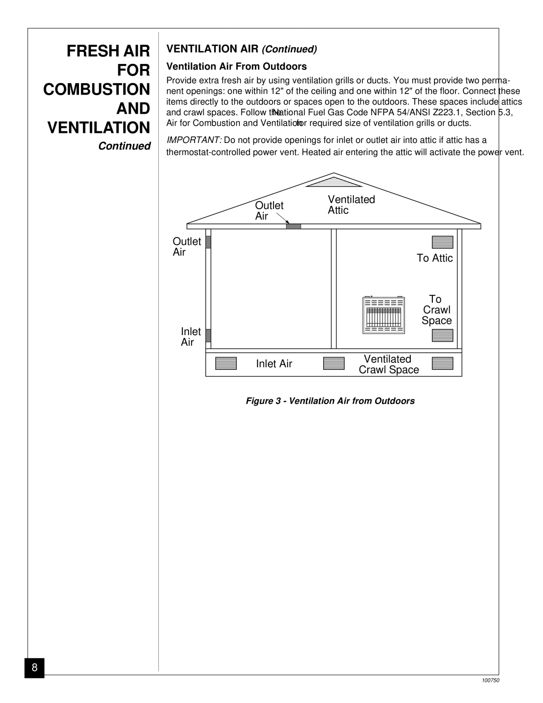 Desa VN1800IT, VN1800C, VN2550IT, VN3000C installation manual Ventilation AIR, Ventilation Air From Outdoors 