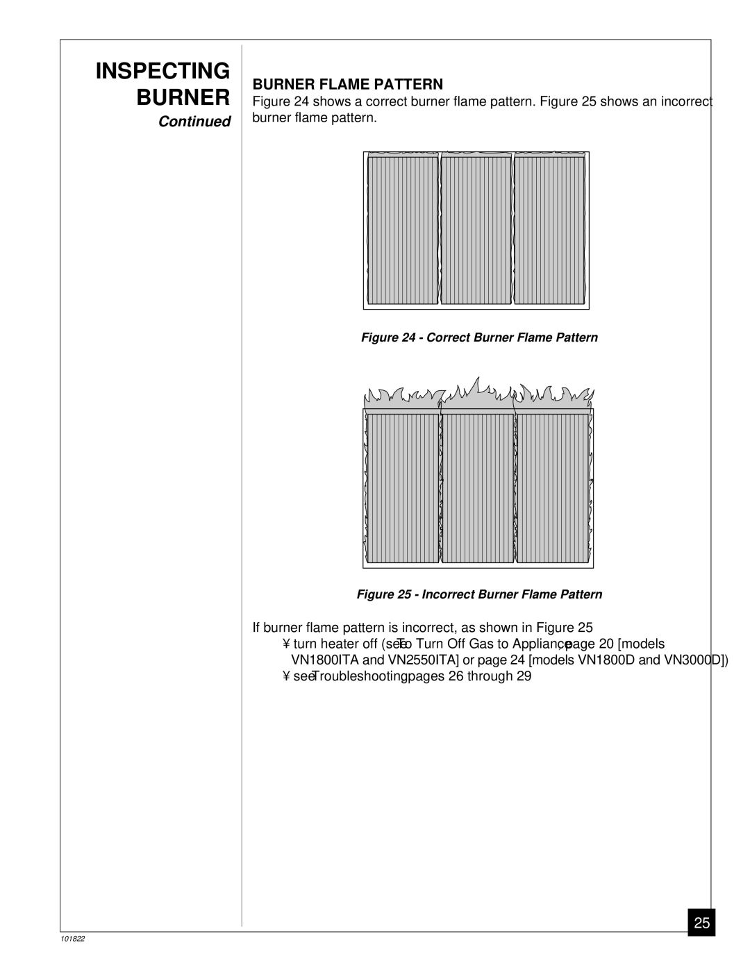 Desa VN1800D, VN1800ITA, VN2550ITA, VN3000D Burner Flame Pattern, If burner flame pattern is incorrect, as shown in Figure 